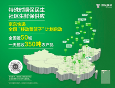 國(guo)際(ji)物(wù)流查詢-50城(cheng)日(ri)攬收350噸農産(chan)品(pin) 京東快遞遞交“移動(dòng)菜籃子(zi)”計(ji)劃