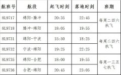 <b>中(zhong)東國(guo)際(ji)空運-祥鵬航空10月29日(ri)開通(tong)綿陽(yáng)=騰沖、綿陽(yáng)=寧(ning)波(bo)航線(xiàn)（附圖）</b>