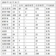 海航控股2019年(nian)扭虧爲(wei)盈 實現(xian)淨利潤7.55億元
-以(yi)色列的(de)國(guo)際(ji)快遞