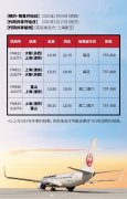 香港空運-日(ri)航與上海航空共享代(dai)碼（附圖）