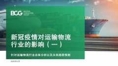 【戰“疫”思考十九】新(xin)冠疫情對運輸(shu)物(wù)流行業的(de)影響（一(yi)）
-巴西空運