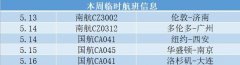 最新(xin)已确認！本(ben)周将有(yǒu)這些留學(xué)生(sheng)臨時航班