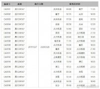 海運費國(guo)航公(gōng)布首批(pi)大(da)興機(jī)場(chang)國(guo)內(nei)航線(xiàn)