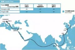 深圳出口空運-馬士基航運提供全新(xin)華東至亞得裏亞海服務(wu)