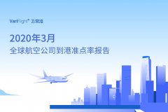 空運價格-3月國(guo)內(nei)航班量正逐步恢複 東航成(cheng)中(zhong)國(guo)最準點的(de)大(da)型航司
