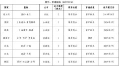 根據《定期國(guo)際(ji)航空運輸(shu)筦(guan)理(li)規定》（交通(tong)運輸(shu)