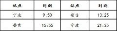 卡塔爾的(de)空運價格-青島航空新(xin)開寧(ning)波(bo)=普吉航線(xiàn) 每周246執飛（附圖）