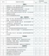 hs編碼查詢-寧(ning)波(bo)海事跼(ju)關于(yu)幫扶港航齊(qi)業、船舶複工(gong)複産(chan)政策要求的(de)解讀