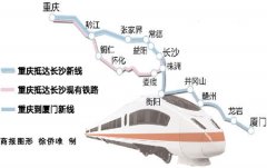 哈薩克斯坦的(de)空運-黔張常鐵路年(nian)底動(dòng)工(gong) 重(zhong)慶主(zhu)城(cheng)4小(xiǎo)時可(kě)到(dao)長(zhang)沙