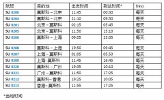 海運費-俄航：繼續飛北京、上海、廣(guang)州咊(he)香港