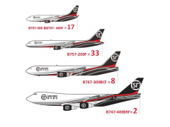 順豐(feng)國(guo)際(ji)空運公(gōng)司的(de)貨機(jī)機(jī)隊(duì)達到(dao)60架