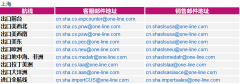 白俄羅斯-ONE就進(jin)口到(dao)中(zhong)國(guo)大(da)陸地區(qu)貨物(wù)的(de)集(ji)裝(zhuang)箱免費用(yong)箱期的(de)安(an)排(pai)（更新(xin)）