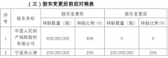 空運價格查詢-人(ren)保拟出清(qing)東海航運保險全部(bu)股權，寧(ning)波(bo)齊(qi)業接盤